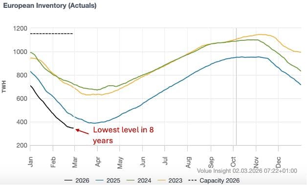 US and Israeli strikes on Iran this weekend